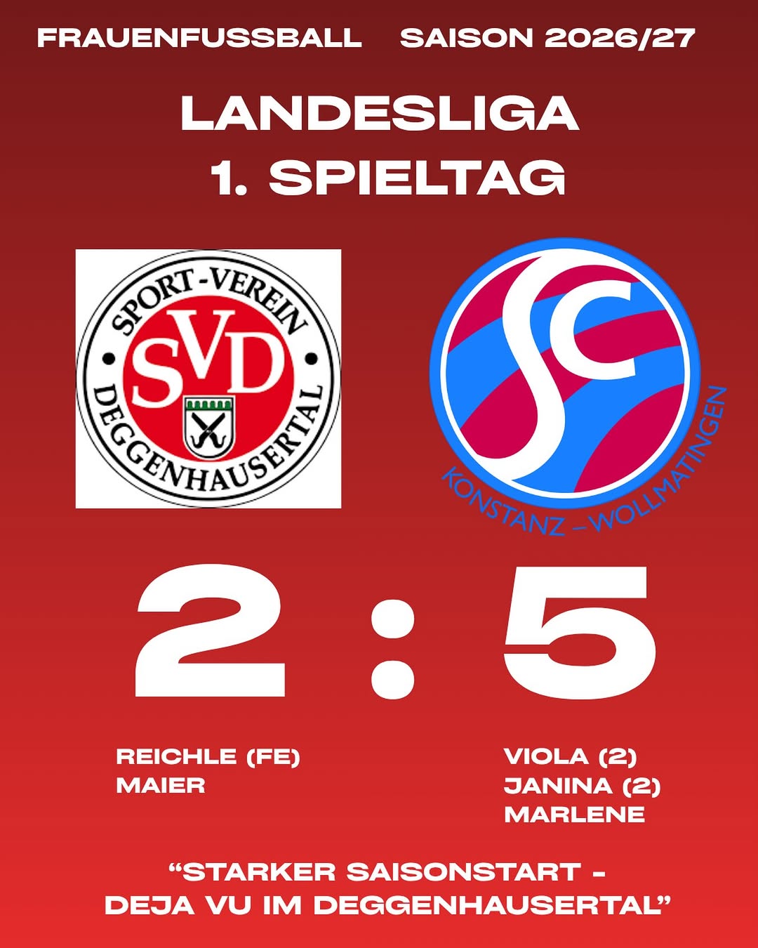 „Starker Saisonstart. Deja Vu im Deggenhausertal. Letzte Saison am 1.Spieltag gegen die zweite und heute gegen die erste gewonnen“. Das waren die Worte von Coach Manu nach dem Spiel. Den die SCKW Mädels starten souveräner in die Saison 2026/27. Mit einem klaren 2-5 Auswärtssieg gegen den SV Deggenhausertal setzen sie gleich im ersten Spiel ein starkes Zeichen.